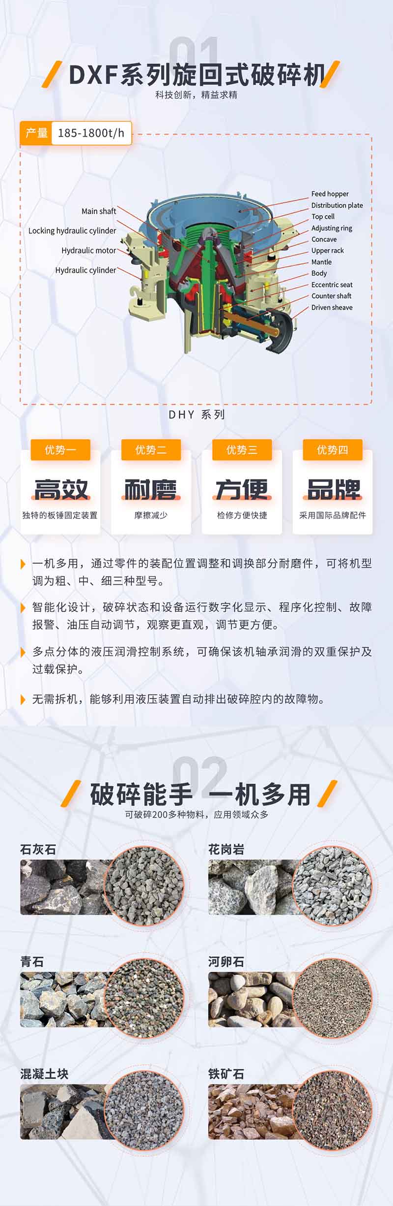 破碎选矿设备优势